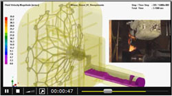 ECO3 video